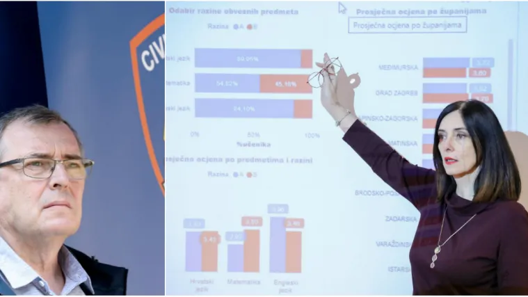 VIDEO Stožer o državnoj maturi: 'Moguće da se održi, uz držanje distance i bez komuniciranja'