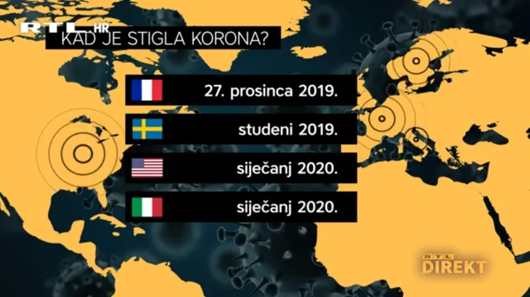 Kada se u Hrvatskoj pojavila korona? Već u studenom pacijenti sa simptomima sličnim gripi