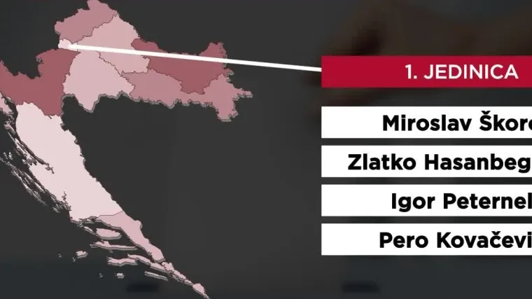 &Scaron;koro pomalo crta izbornu križaljku! Raspudić potvrdio za RTL: 'Ne pregovaramo'