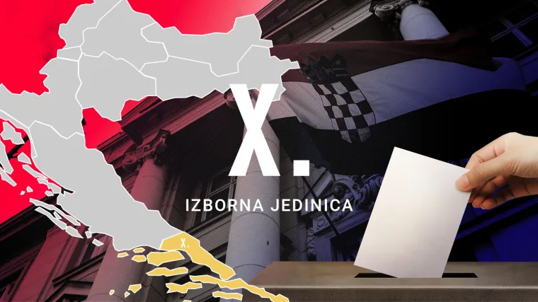 X. izborna jedinica - gužva na desnici