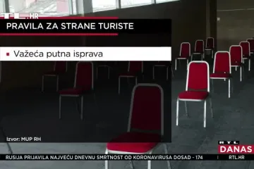 Kongresni turizam bilježi pad od 100 posto: 'Očekivali smo rekorde. Umjesto njih otkazana događanja'