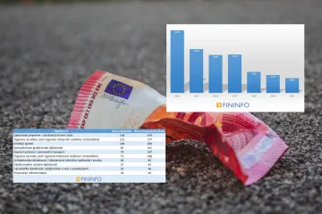 A dio njih je dobio državnu potporu za očuvanje radnih mjesta... 