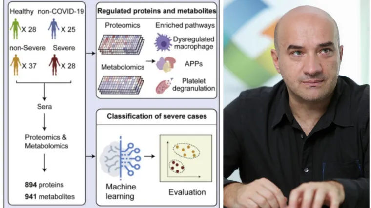 Znanstvenik Lauc objavio veliku vijest vezano za jedan od najvećih misterija Covida-19