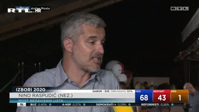 Raspudić o Jandrokoviću: 'On je meni problematičan kao politička figura'