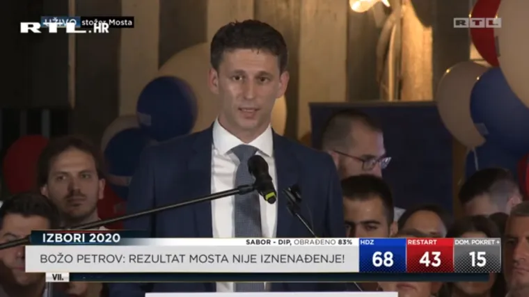 Božo Petrov: 'Rezultat Mosta nije iznenađenje'