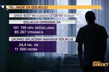 Zašto se za samoizolaciju ne izdaje 'papirnati trag' i kako do naknade od HZZO-a