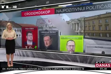Ekskluzivno! Novi CRO Demoskop: HDZ i dalje bježi SDP-u, a evo što je svađa učinila popularnosti Milanovića i Plenkovića
