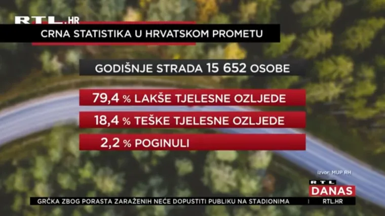 Stotinu invalidska kolica s potresnim porukama za sigurnost u prometu: 'Sve u životu &scaron;to ste stvarali nestane'
