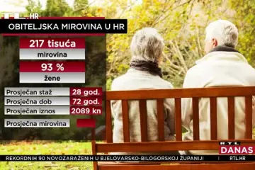Dolazi novi model obiteljske mirovine: Naslijedit će se dio mirovine preminulog člana