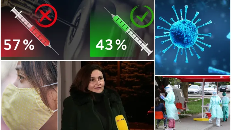 Vodeća stručnjakinja za cjepiva: Shvatljivo mi je da se 57 posto građana ne želi cijepiti protiv korone