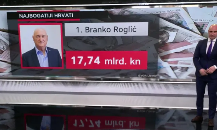 Zapošljavaju desetke tisuća radnika i zarađuju milijarde