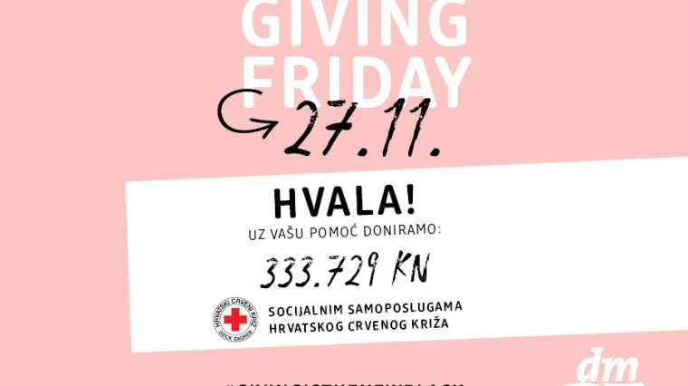 Uz podršku kupaca dm osigurao donaciju vrijednu 333.729 kuna za socijalno ugrožene obitelji i pojedince