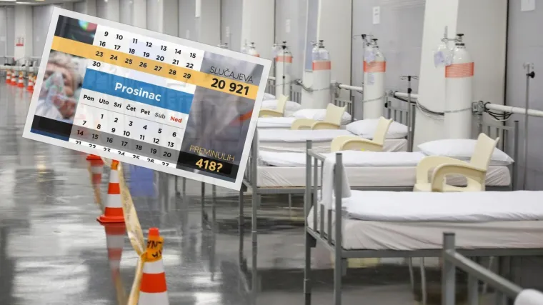 Direkt napravio projekciju smrtnosti od korone za idućih mjesec dana: Čeka nas 'crni Božić'!