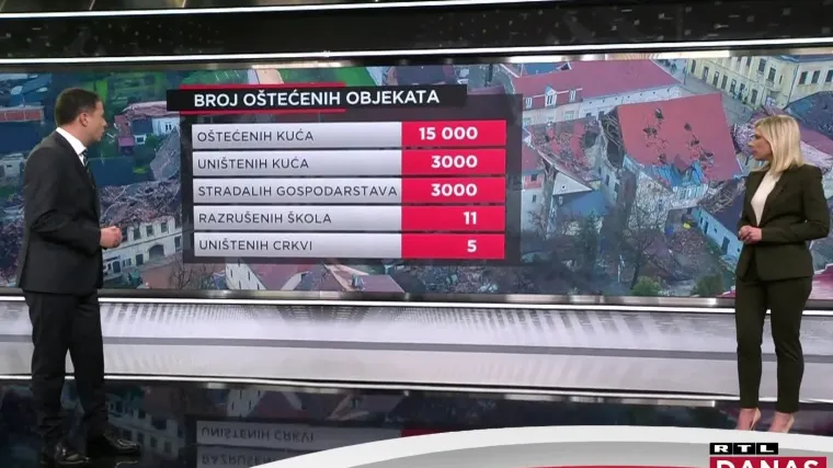 RTL analizira situaciju tjedan dana nakon potresa: Jedno je sigurno - obnova će trajati godinama