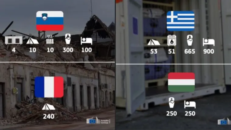 Poznati podaci: Evo koliko su i kako europske države pomogle Hrvatskoj nakon razornog potresa