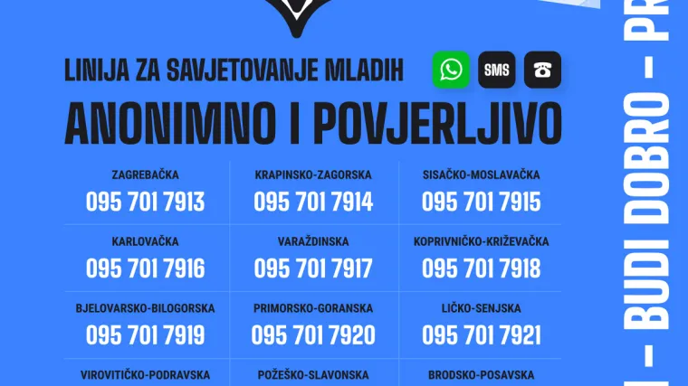 Poziv, SMS ili poruka putem WhatsAppa: u redu je razgovarati o osjećajima zbog posljedica koronavirusa ili potresa