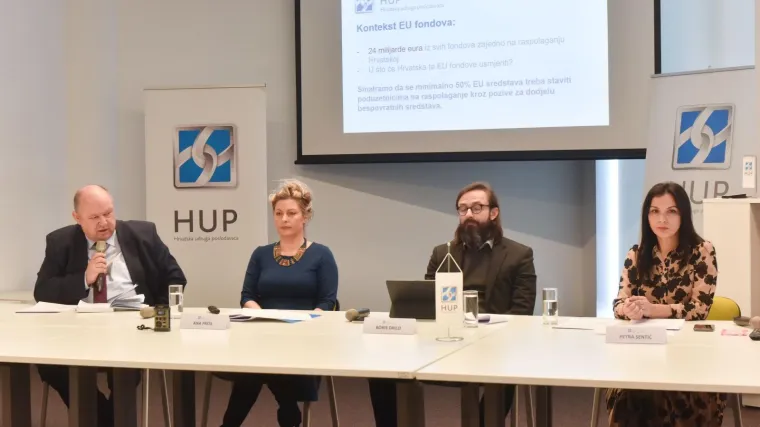 Velika anketa HUP-a: Trećina poduzetnika ne očekuje pomoć od Vlade, spremni uložiti 21 milijardu kuna