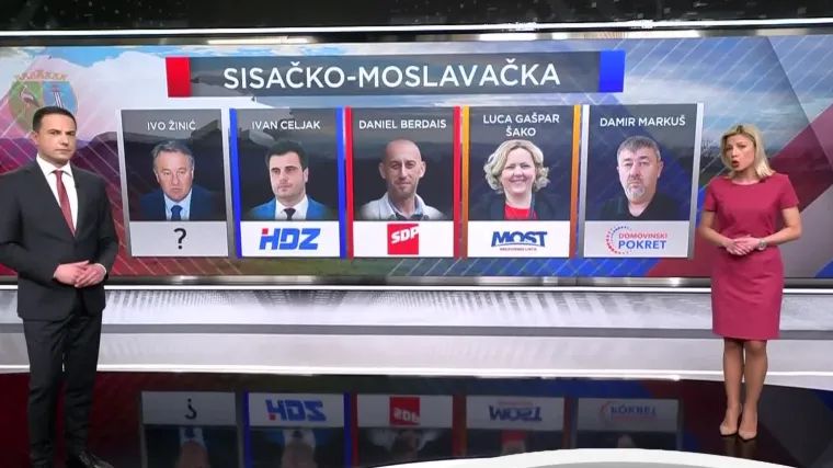 Za mjesec i pol su lokalni izbori: RTL Danas analizirao kandidate na Banovini te u Dubrovniku i Vukovaru
