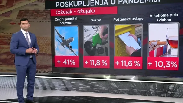 Velika analiza RTL-a Danas: Kojim proizvodima cijene rastu, a kojima padaju i &scaron;to se događa s plaćama?