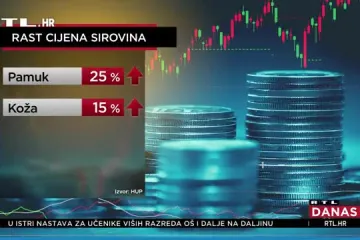 Čelik zbog korone poskupio 50%, beton 10%, a građevinari u problemu: 'Tko to može snositi!?'