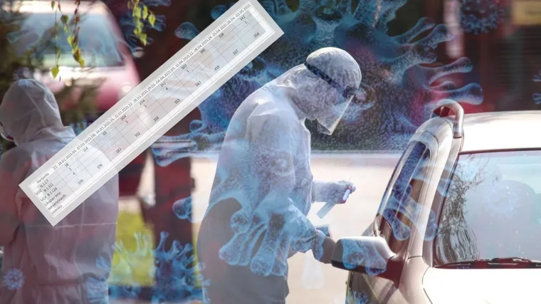 Objavljeni službeni podaci: Ove mutacije koronavirusa su otkrivene u Hrvatskoj!