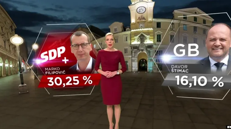 ANALIZIRAMO: U najčvr&scaron;ćoj SDP-ovoj utvrdi, crveni bedemi nisu sru&scaron;eni, ali su popustili. Želi li Rijeka nakon 30 godina ipak promjene?