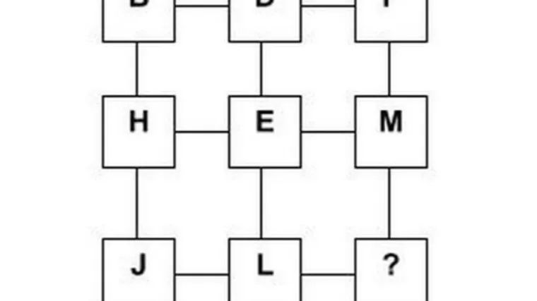 Ovo su pitanja na koje je odgovorila članica Mense, a samo su joj tri godine! Znate li vi odgovore?