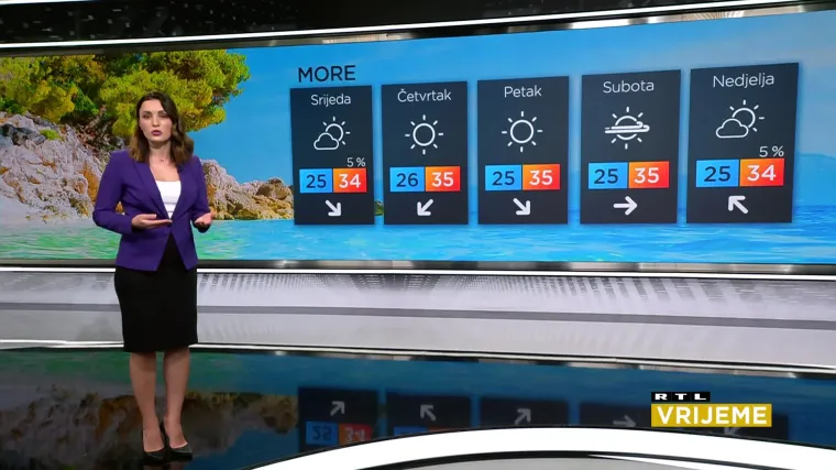 Vremenska prognoza Damjane Ćurkov