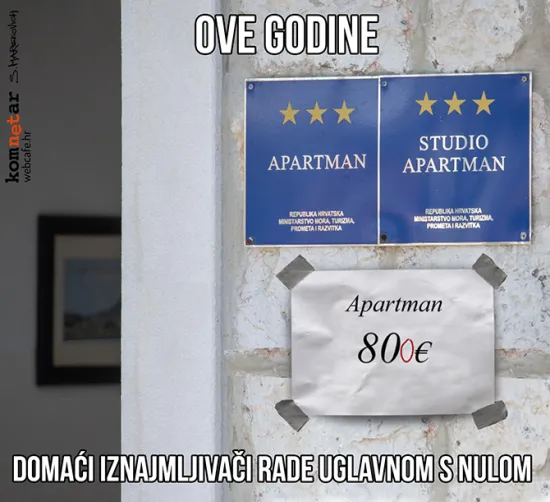 Te&scaron;ka vremena