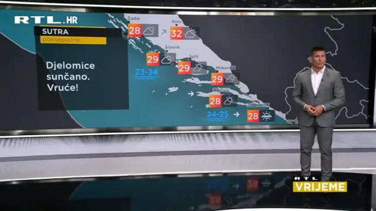 Ki&scaron;u priželjkuju alergičari, a uskoro će im se želje i ostvariti - stiže nam promjena vremena