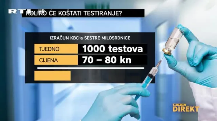 Nije se cijepilo 27 152 liječnika, medicinskih sestara i osoblja. Tko će im plaćati testiranje i koje ih sankcije očekuju?