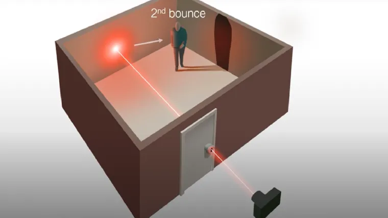 Nevjerojatno: Ovom laserskom tehnologijom može se vidjeti iza uglova i zidova