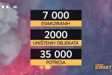 Vulkanolog za Direkt objašnjava što se događa u La Palmi: 'To otočje je hot spot, erupcija je sasvim normalna'