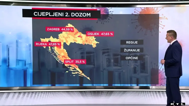 Cijepljeni u RH: Split je najgori veliki grad, jedna dalmatinska općina dosegla je dvije trećine cijepljenih