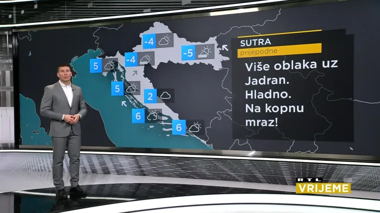 Vremenska prognoza