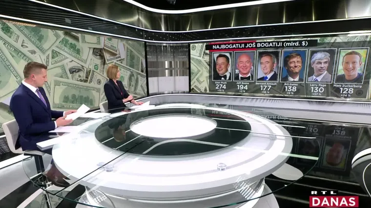 Multimilijarderi su se množili i u 2021., sad ih je već 10 s vi&scaron;e od 100 milijardi dolara i nisu svi Amerikanci