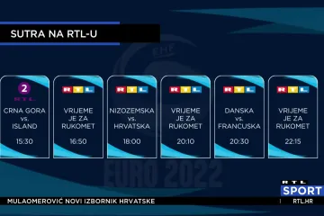 Raspored utakmica za Euro 2022.