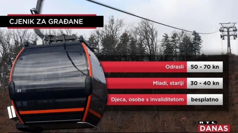 Sutra kreće vožnja najskupljom žičarom u EU, samo za Zagrepčane u prvih mjesec dana povla&scaron;tene cijene karata