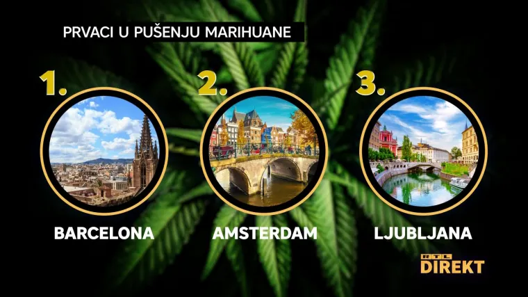 Zagreb je četvrti po pušenju marihuane