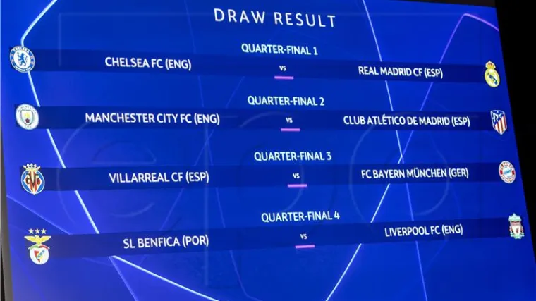 UEFA planira dva wild-carda u Ligi prvaka