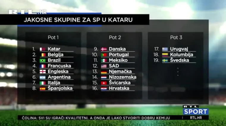 Isprobajte simulator ždrijeba za SP: Provjerite kakvu bi ste grupu izvukli Hrvatskoj