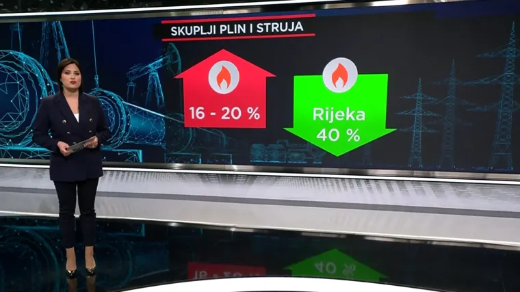 Plin poskupio svima, osim Riječanima. Donosimo sve detalje poskupljenja i na &scaron;to je sve od danas niži PDV