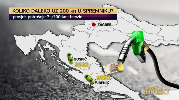 Ranije ste s 200 kuna benzina mogli do &Scaron;ibenika, danas jedva stignete do Gospića. Analitičar za Direkt: 'Nije kraj'