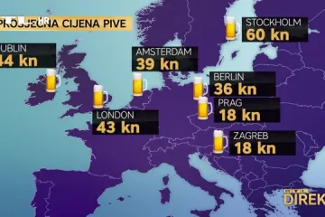 Direktovo istraživanje od Amsterdama do Dublina. Koliko košta pola litre točenog piva u Europi?