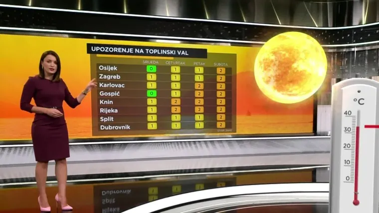 Očekuju nas razorni požari: Temperature će ići iznad 40 stupnjeva, a pljuskovi nisu dovoljni za prekid su&scaron;e