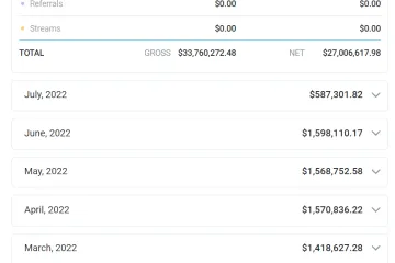 Samo od prihoda na OnlyFansu mogla bi Dinamu sagraditi pristojan stadion: I, da, znamo kamo će vam pogled zalutati