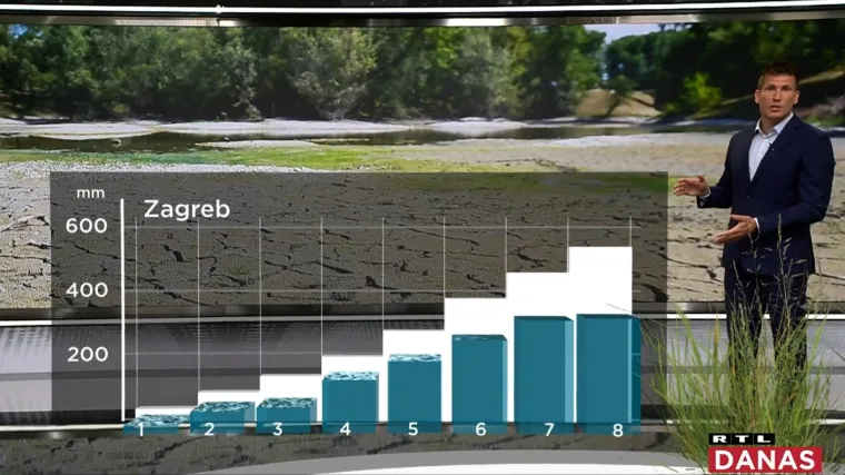 Nakon presu&scaron;ivanja Save, Kupe, Bundeka... Stiže li konačno ki&scaron;a otkriva meteorolog RTL-a