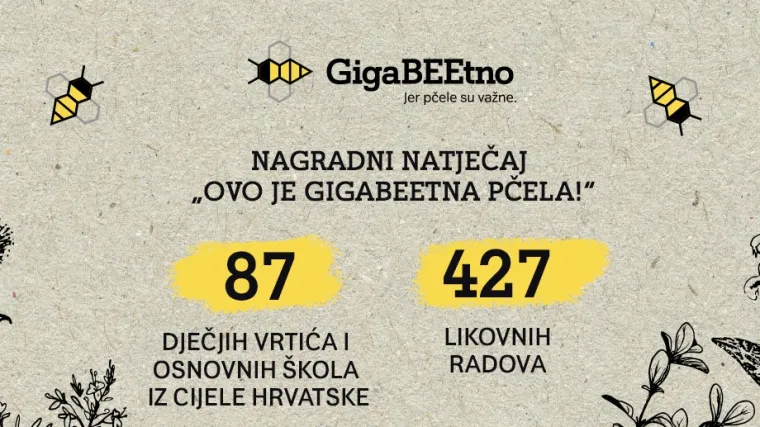 Glasujte za najbolje likovne radove