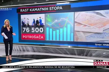 Koliko i kome će rasti mjesečna rata kredita? Najviše je izložena ova skupina