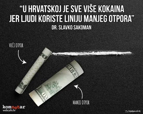 Treba mijenjati navike